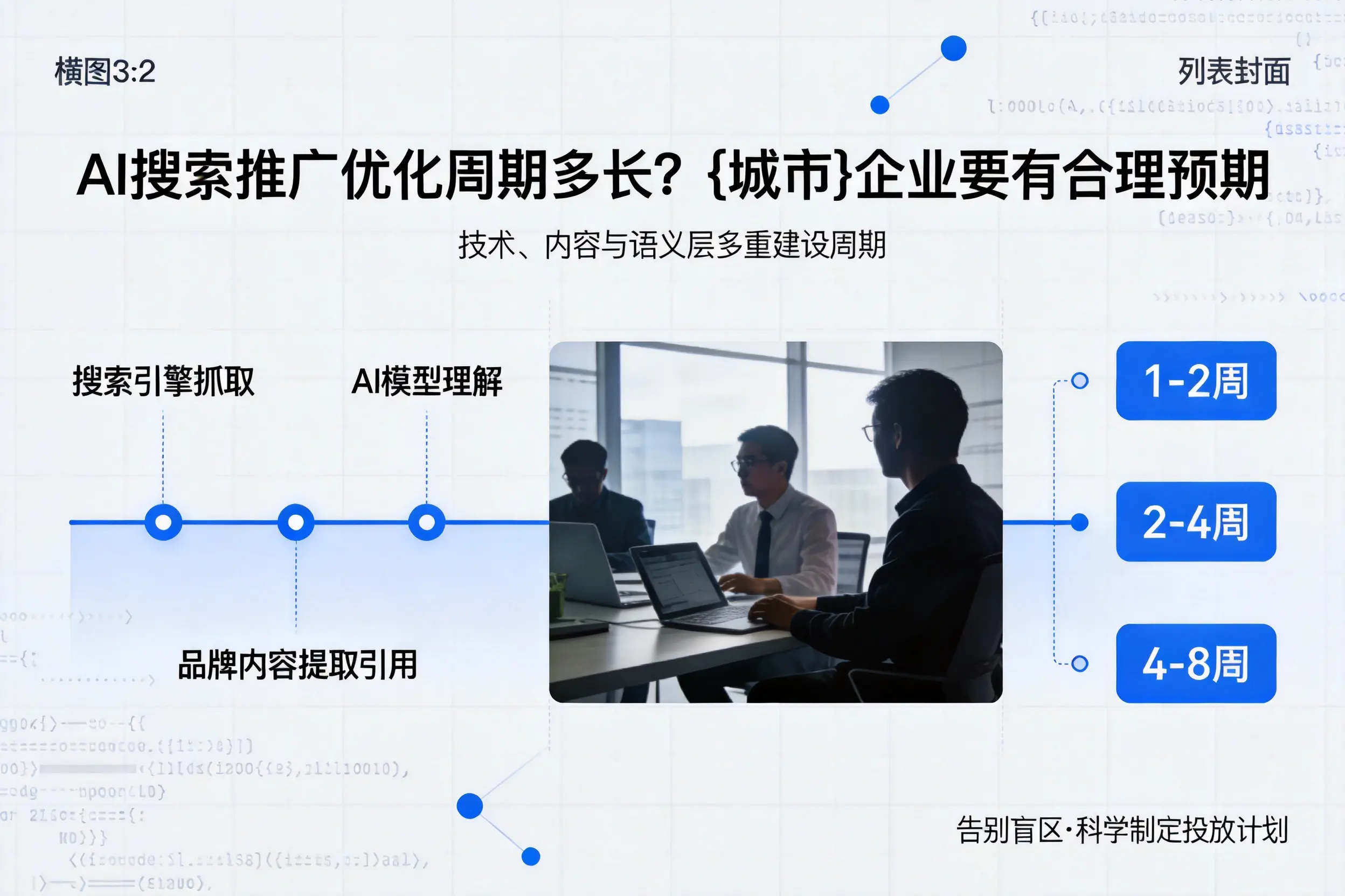 AI搜索推广优化周期多长？宿州企业要有合理预期