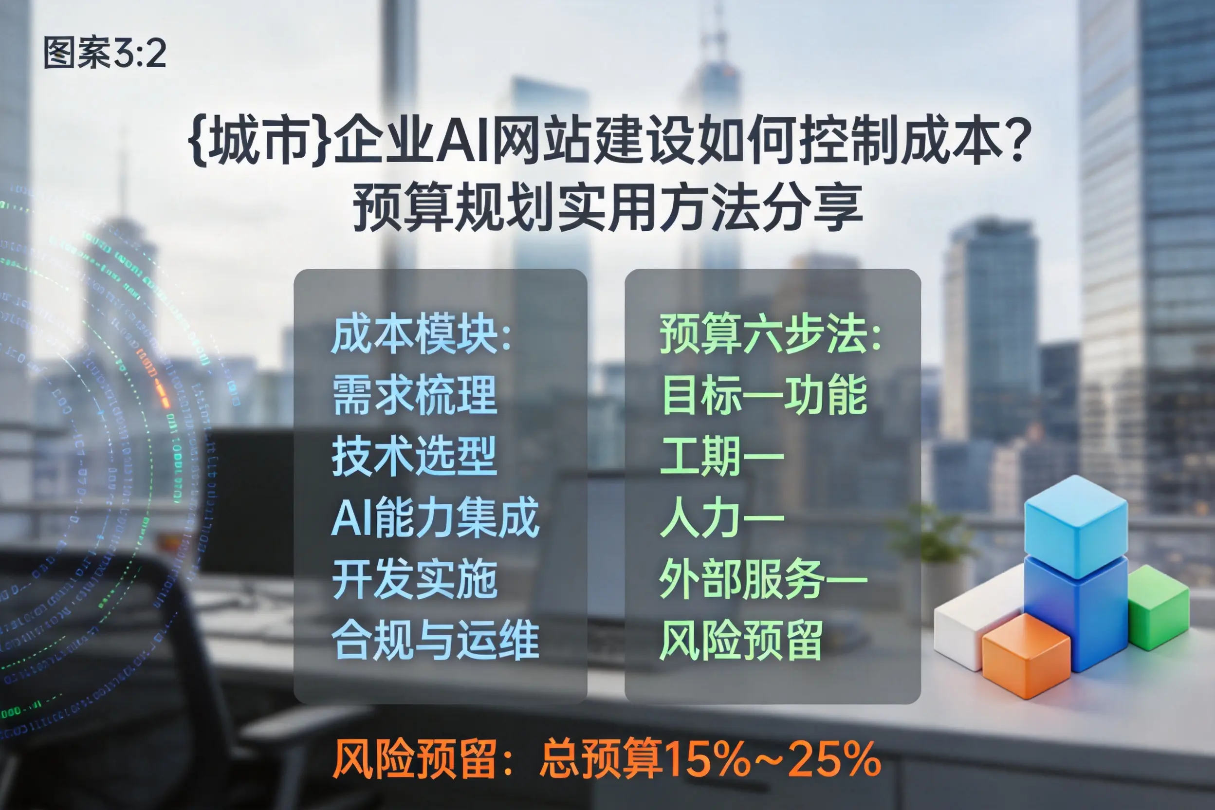 宿州企业AI网站建设如何控制成本?预算规划实用方法分享