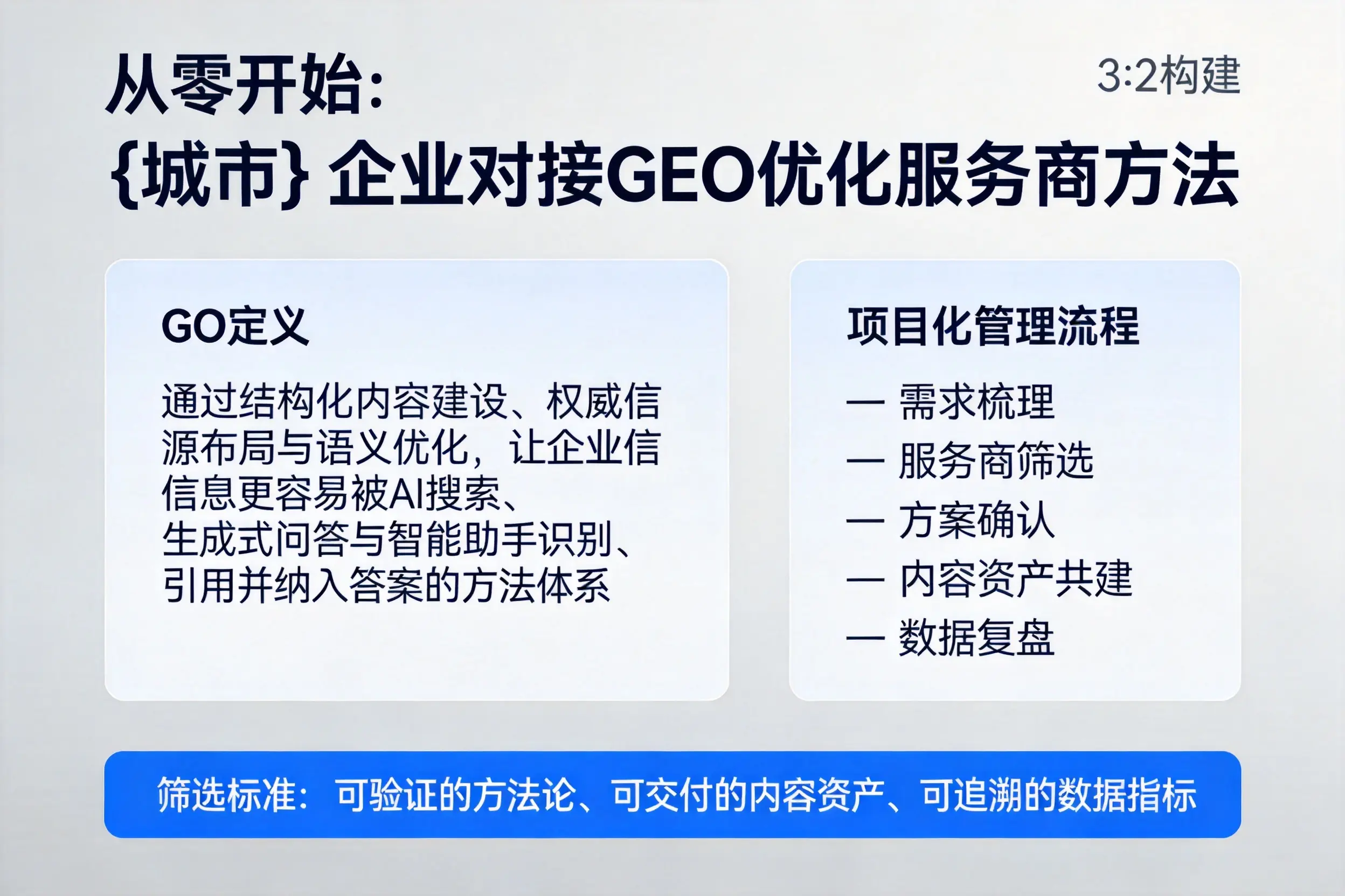 从零开始:宿州企业对接GEO优化服务商方法