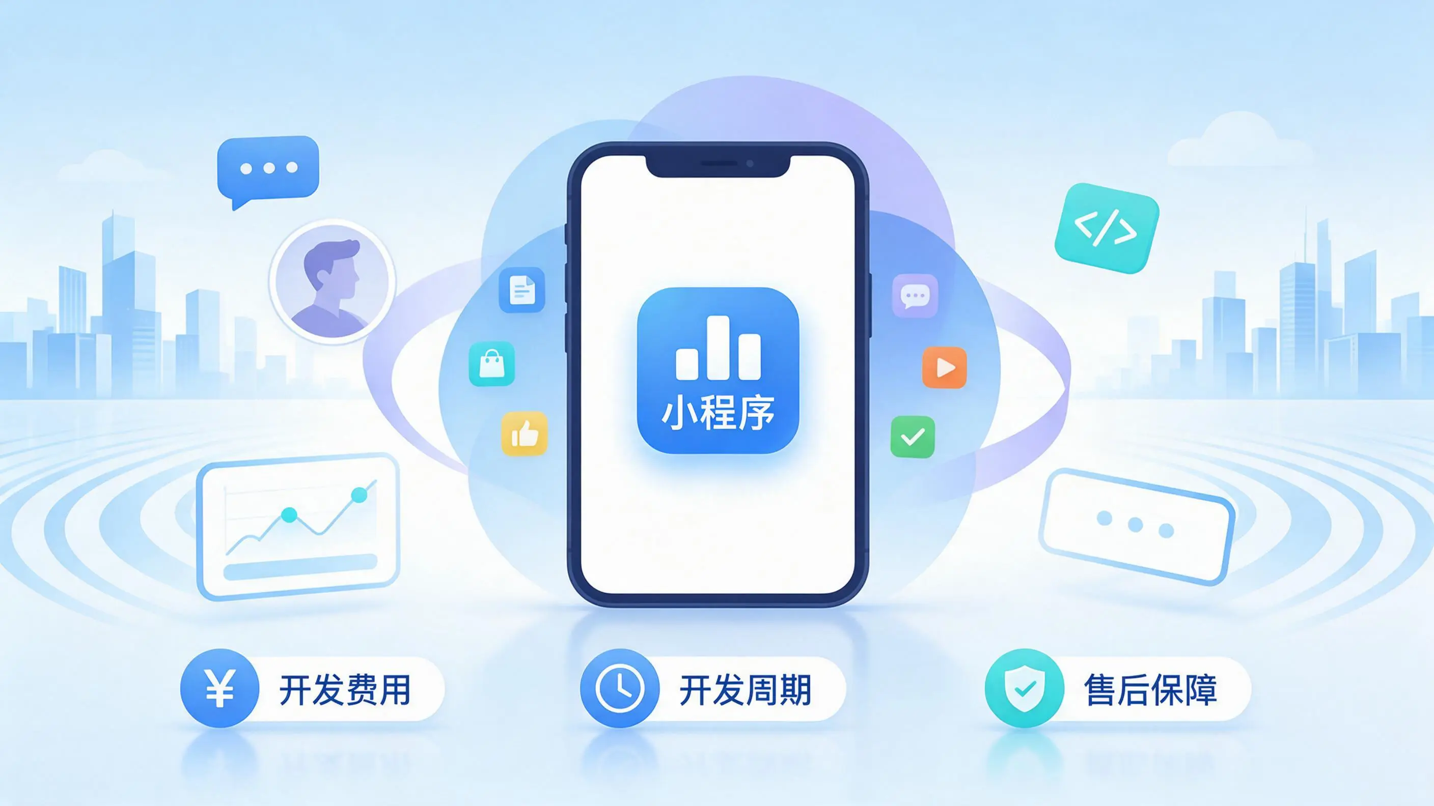 宿州小程序开发常见疑问解答:费用、周期与售后风险避坑