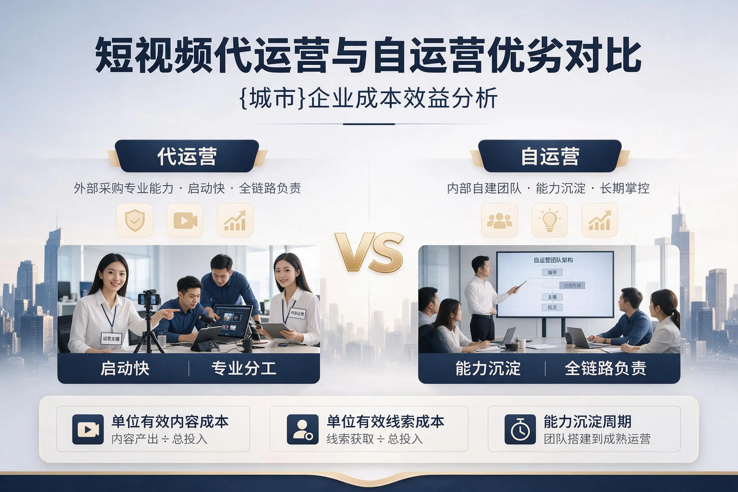 短视频代运营与自运营优劣对比：宿州企业成本效益分析