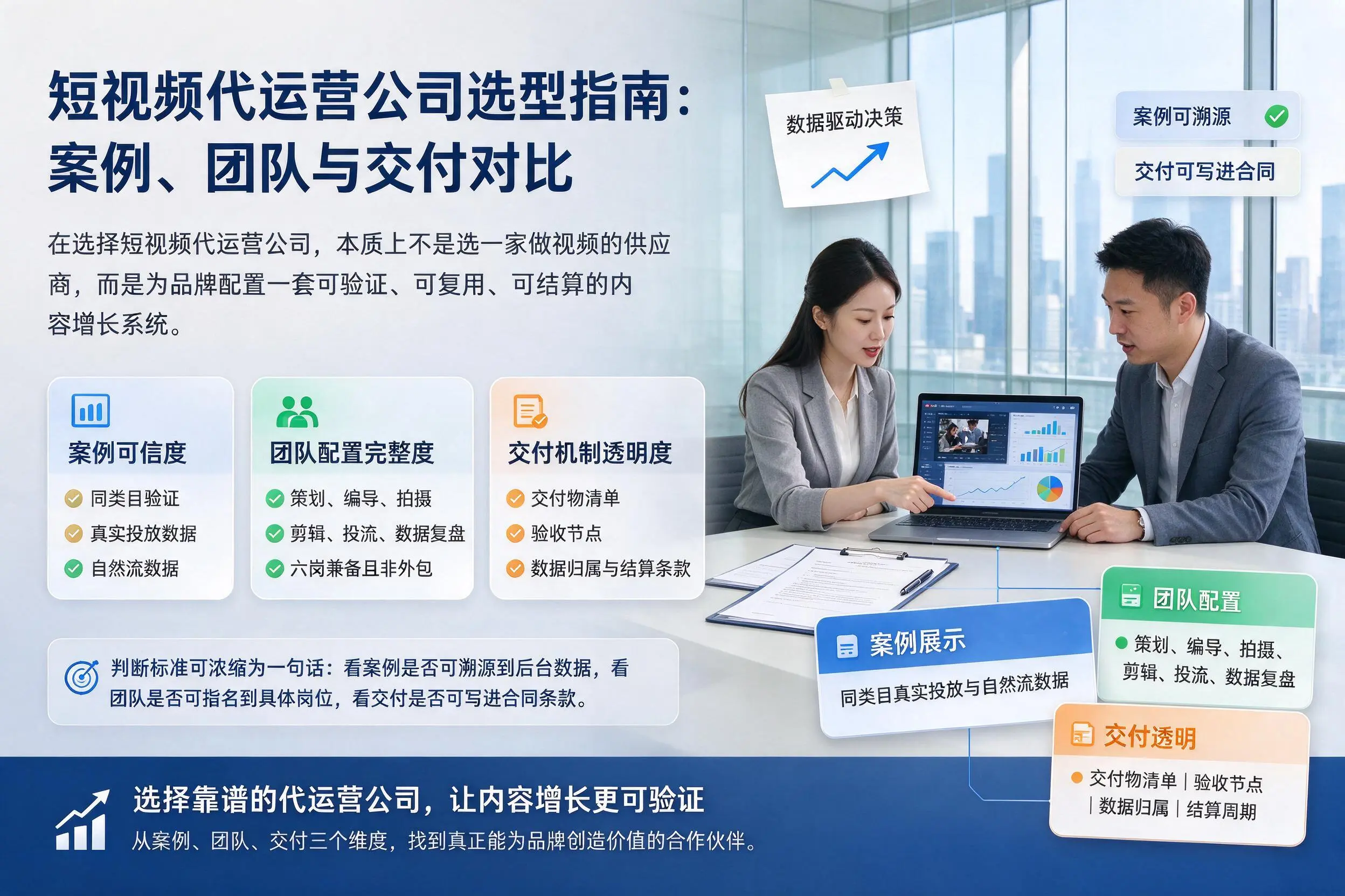 宿州短视频代运营公司选型指南:案例、团队与交付对比