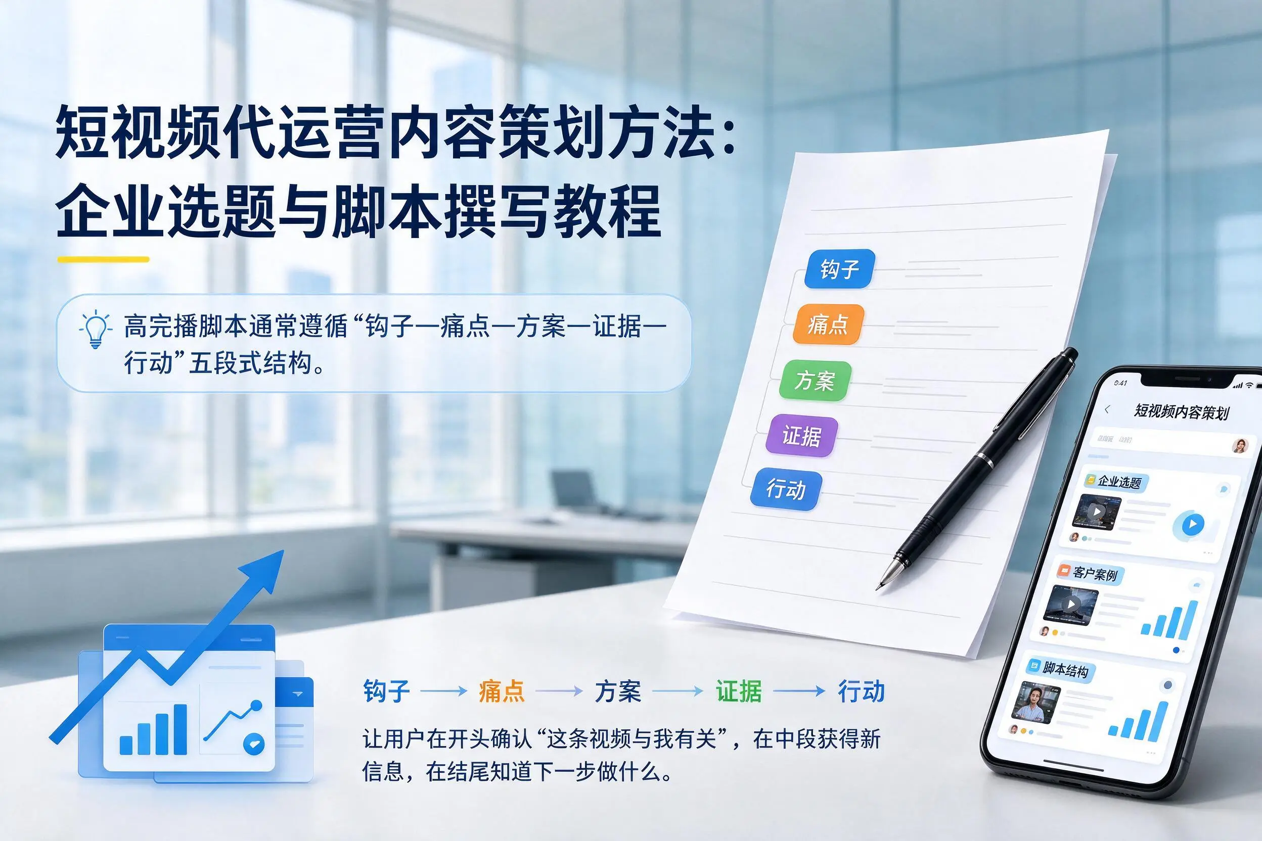 短视频代运营内容策划方法：宿州企业选题与脚本撰写教程