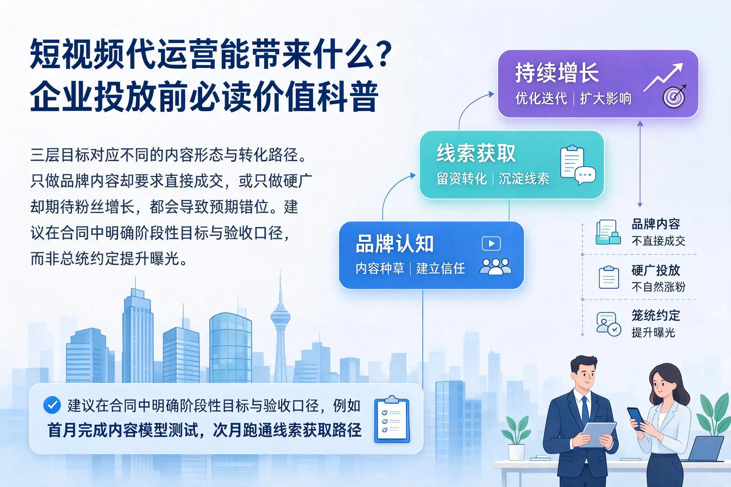 短视频代运营能带来什么?宿州企业投放前必读价值科普