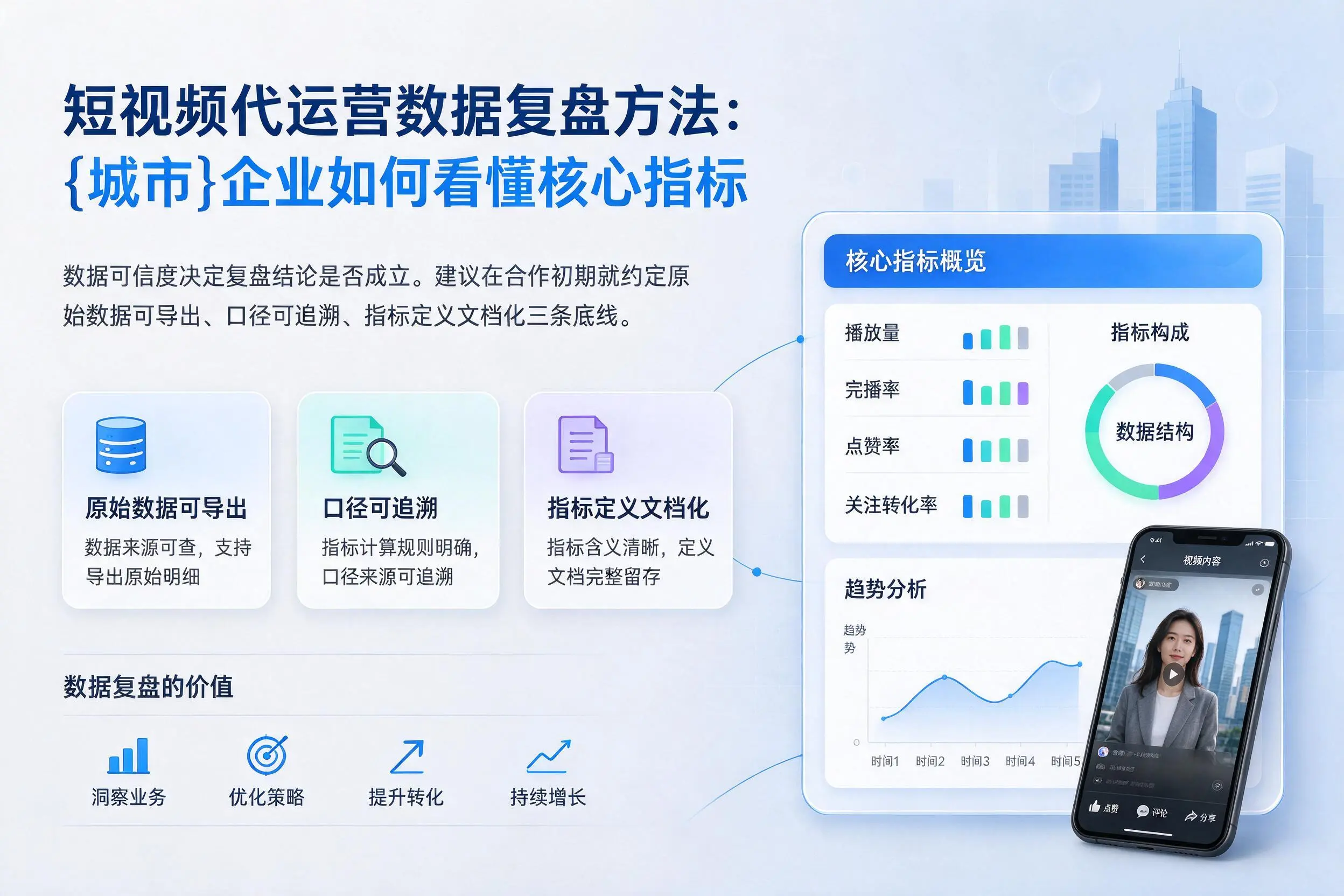 短视频代运营数据复盘方法：宿州企业如何看懂核心指标