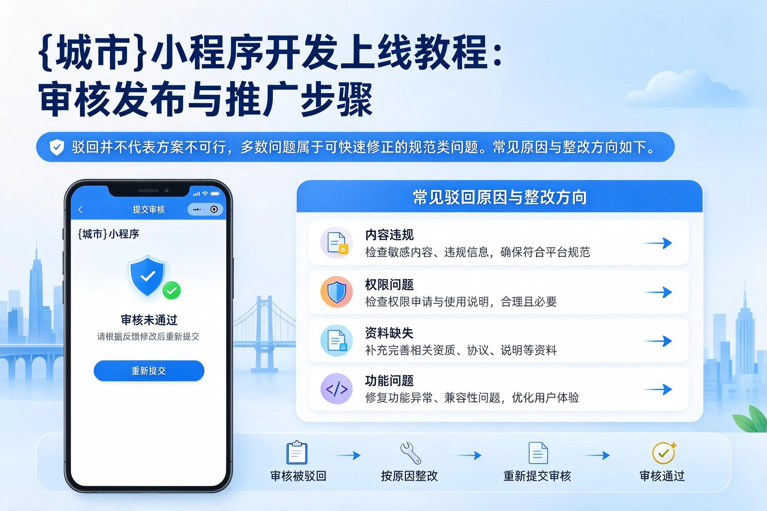 宿州小程序开发上线教程：审核发布与推广步骤