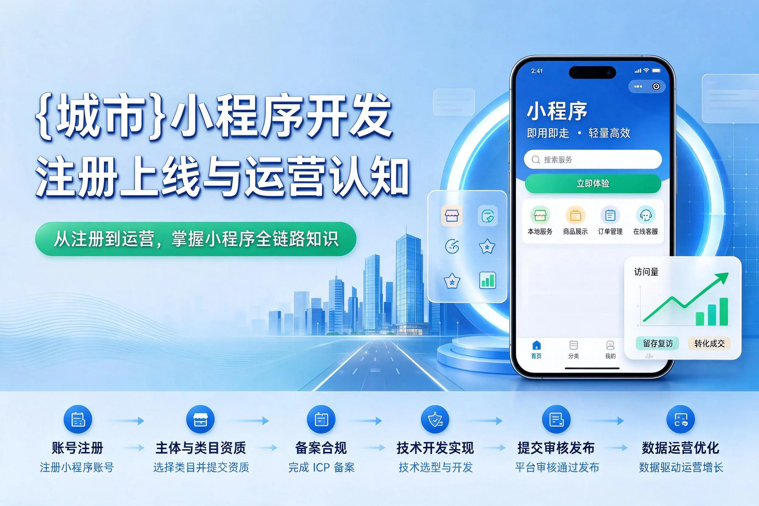 宿州小程序开发基础知识科普:注册上线与运营认知