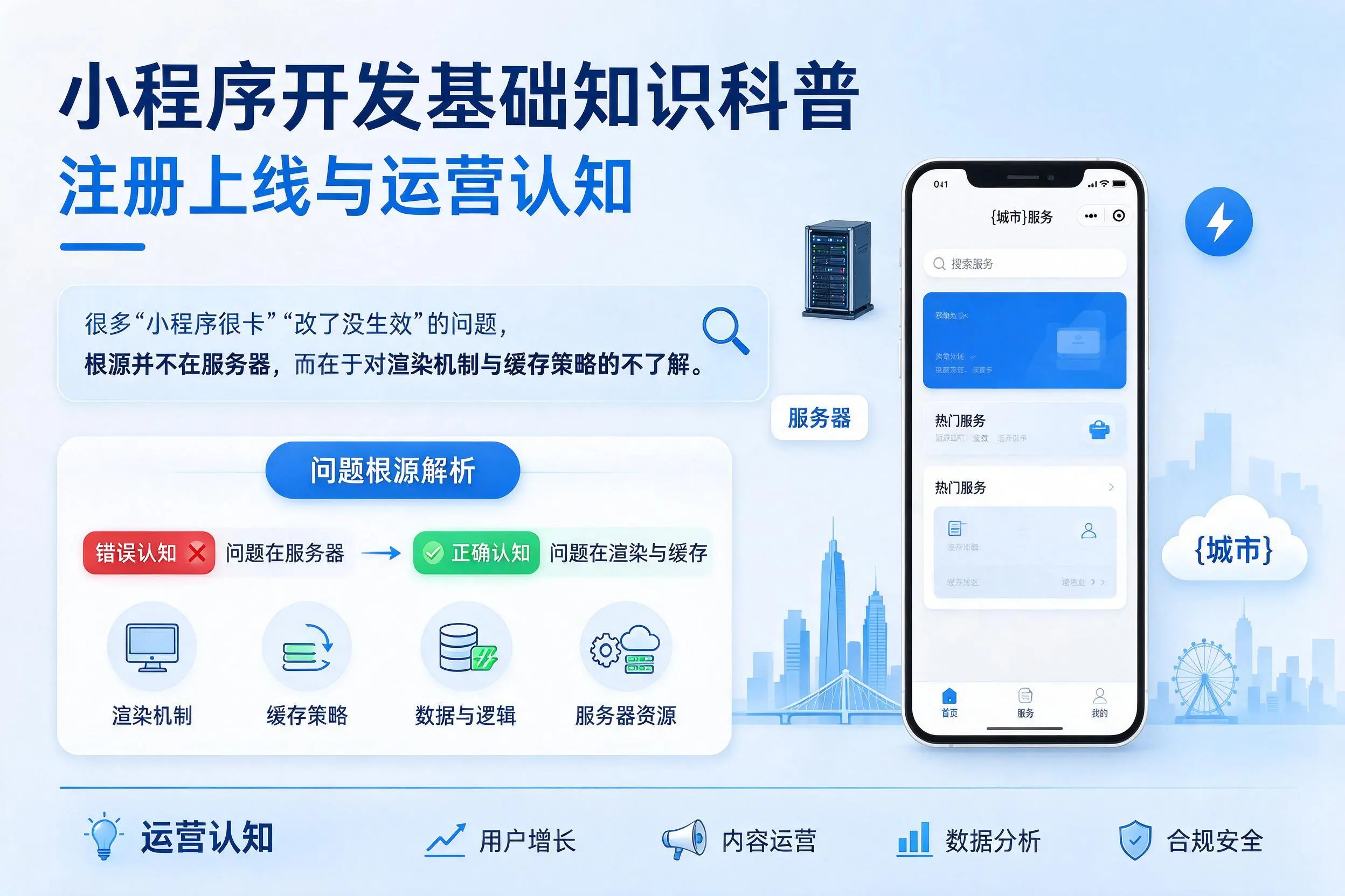 宿州小程序开发基础知识科普:注册上线与运营认知