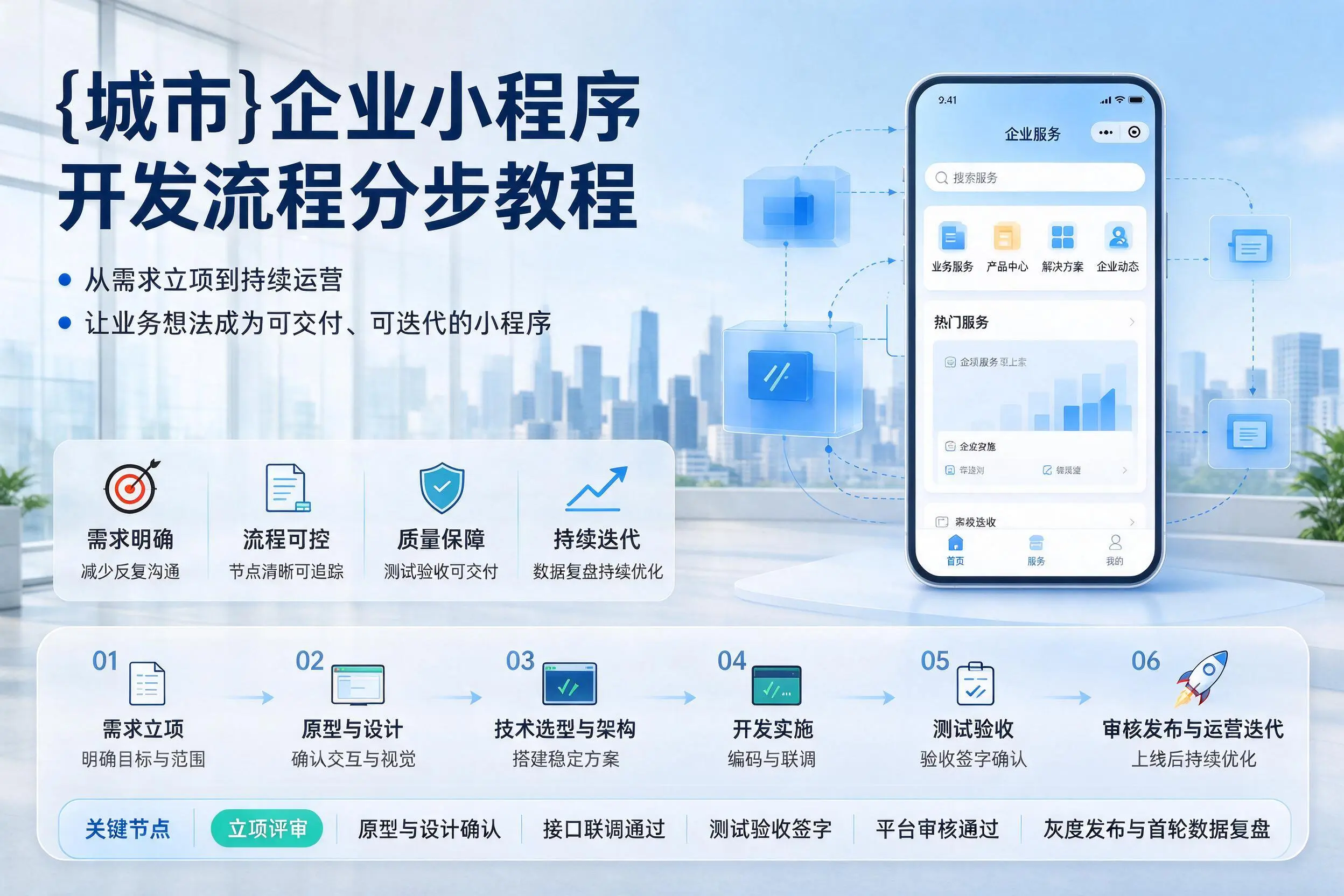 宿州企业小程序开发流程分步教程与关键节点说明