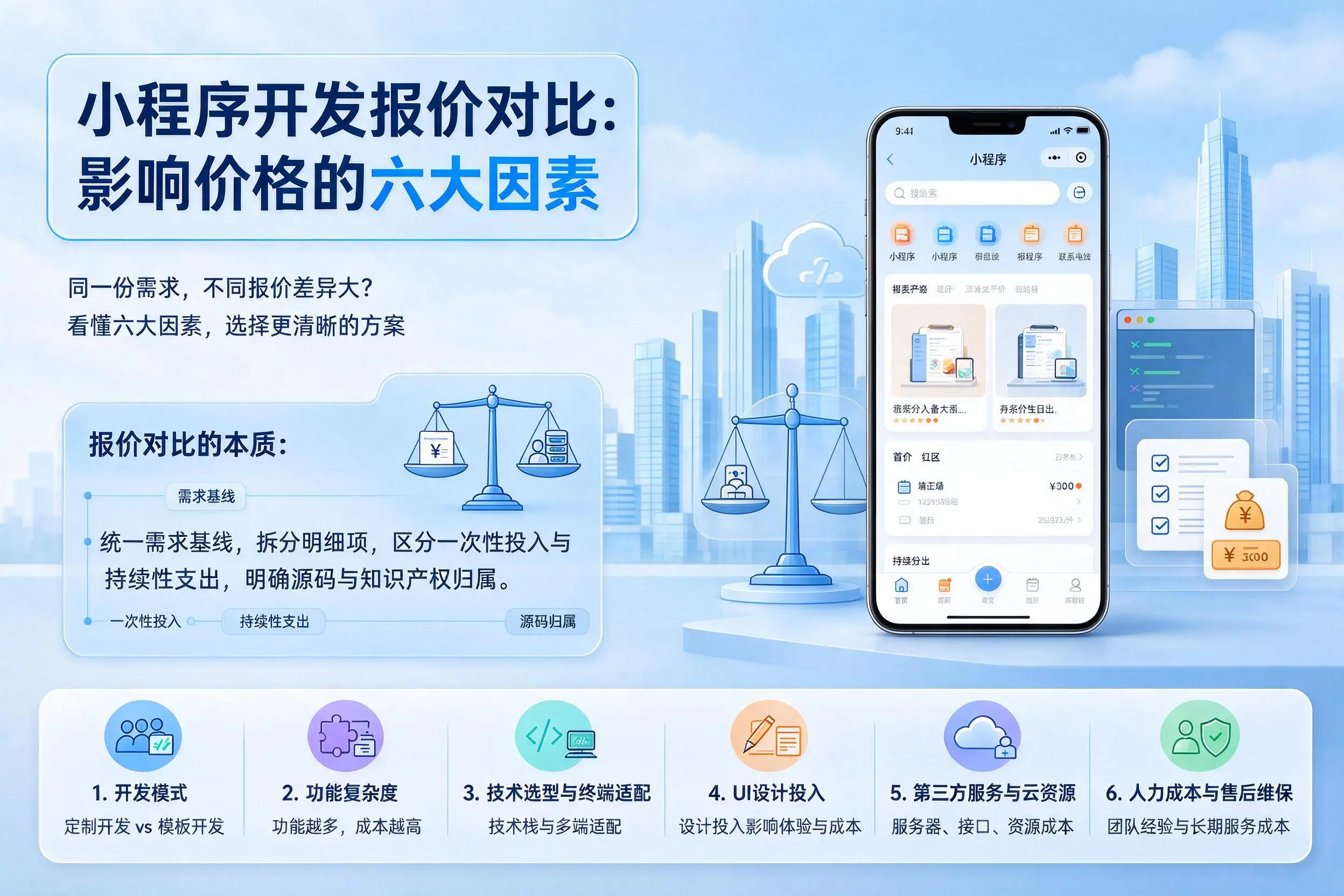 宿州小程序开发报价对比：影响价格的六大因素
