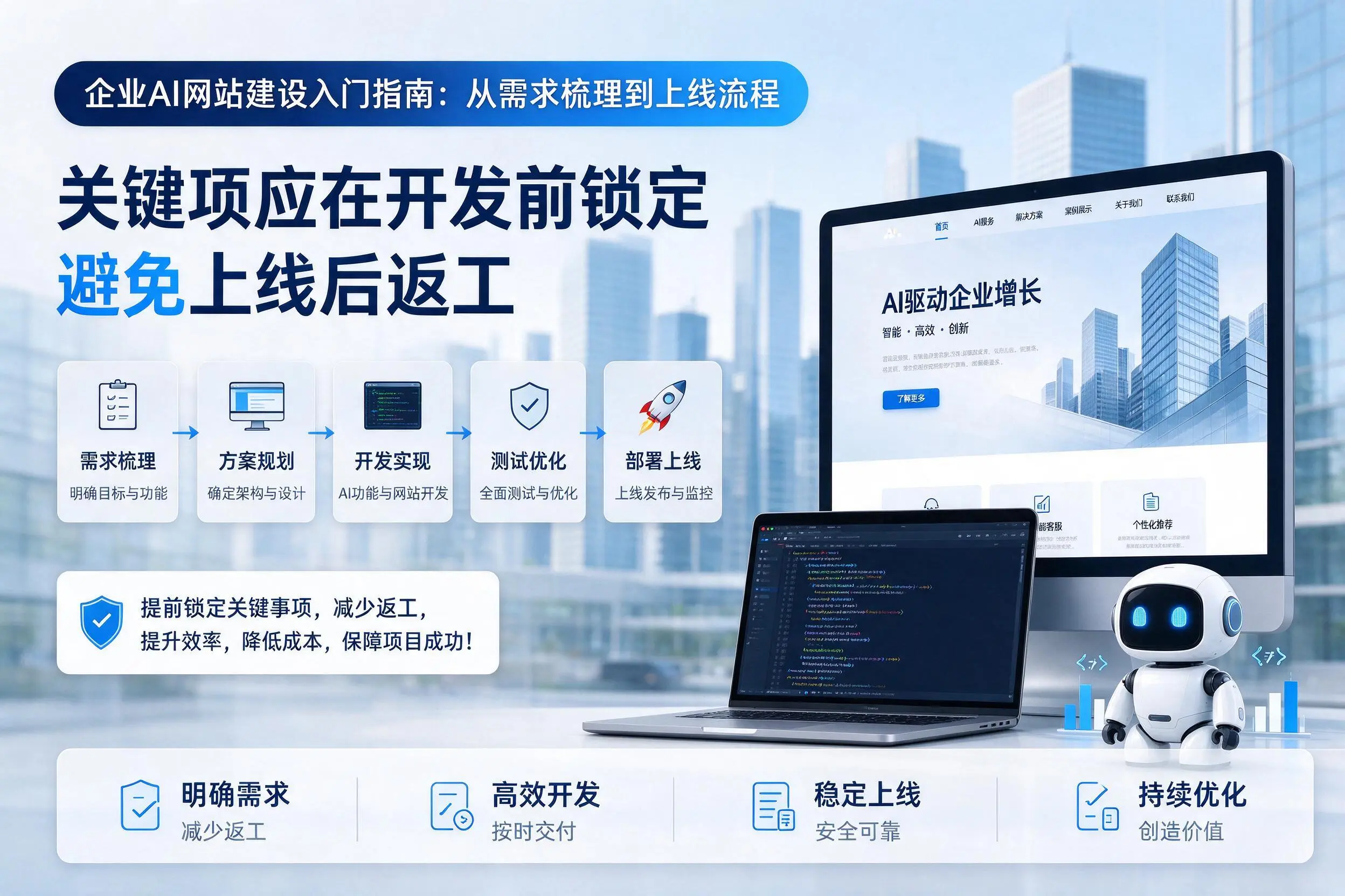 宿州企业AI网站建设入门指南:从需求梳理到上线流程